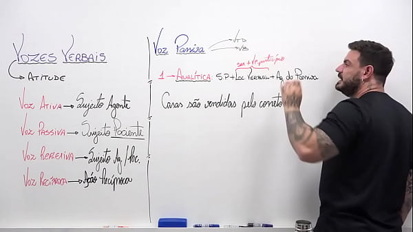 Aula sobre VOZES VERBAIS - Pablo Jamilk